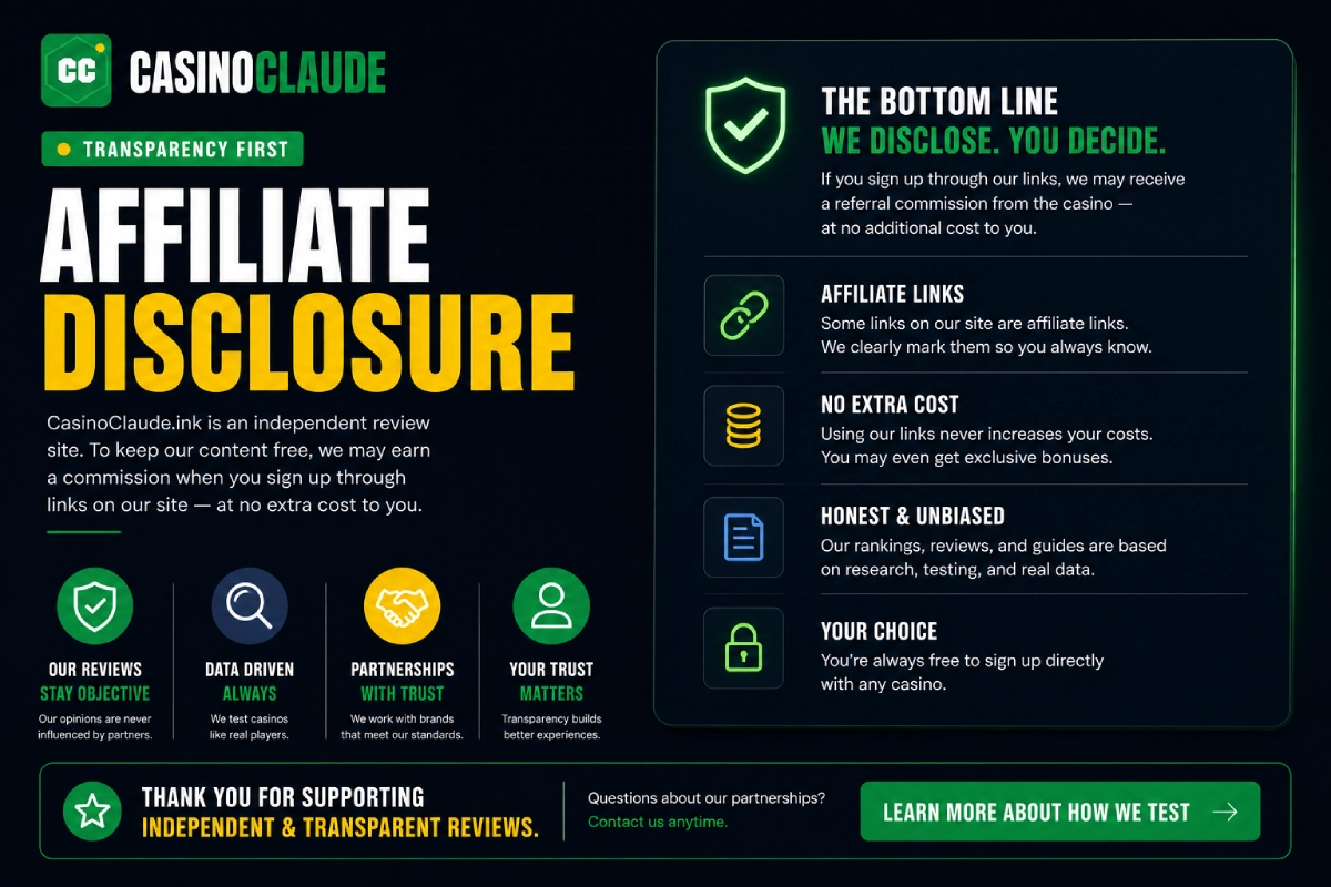 Affiliate disclosure illustration